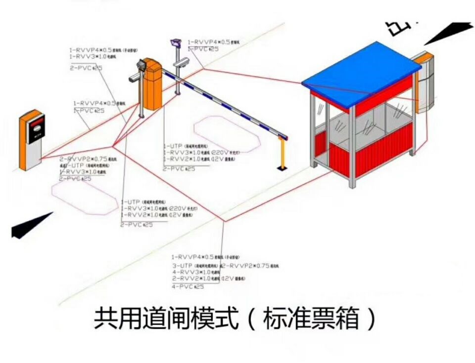 仪征市单通道模式停车系统