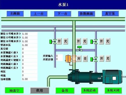 仪征市水泵自动控制系统八号