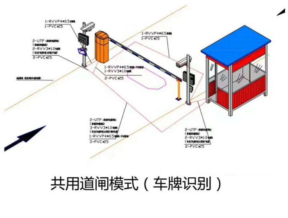 仪征市单通道车牌识别系统施工